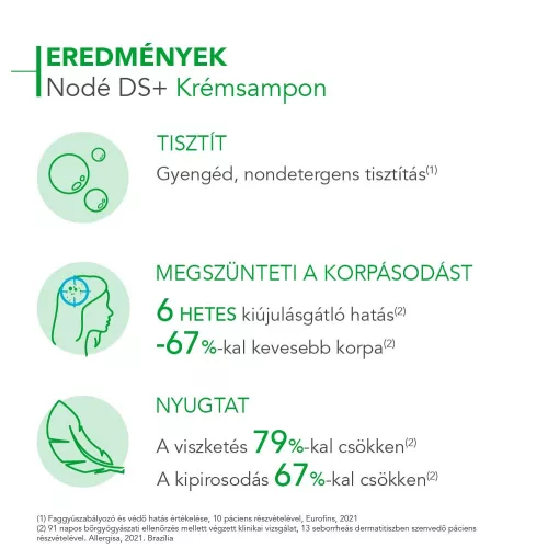 BIODERMA Nodé DS+ krémsampon (125 ml)