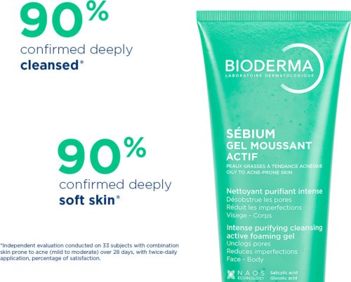 BIODERMA Sébium Gel Moussant Actif habzó gél (200 ml)