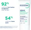 BIODERMA Sébium Sensitive krém (30 ml)
