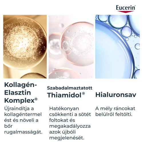 Eucerin Hyaluron-filler+ Elasticity éjszakai krém (50 ml)