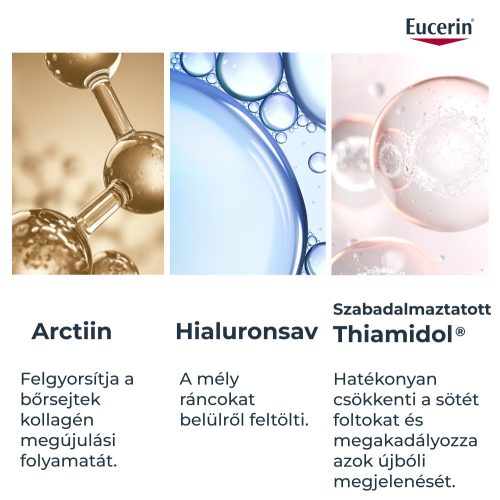 Eucerin Hyaluron-Filler + Elasticity 3D szérum (30ml)