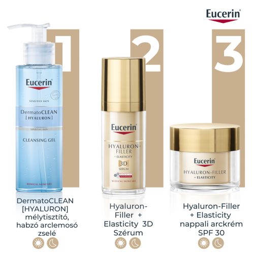 Eucerin Hyaluron-Filler + Elasticity 3D szérum (30ml)