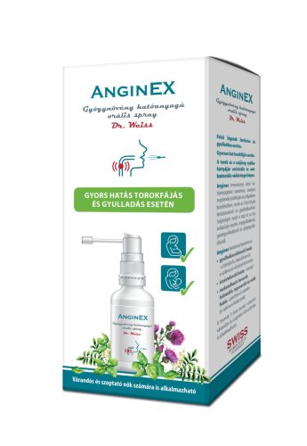 Anginex spray (30ml)