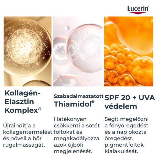 Eucerin Hyaluron-Filler + Elasticity bőrtömörséget regeneráló szemránckrém (15ml)