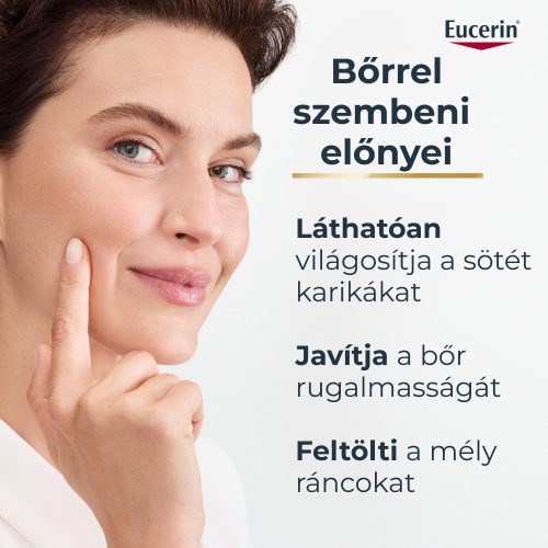 Eucerin Hyaluron-Filler + Elasticity bőrtömörséget regeneráló szemránckrém (15ml)