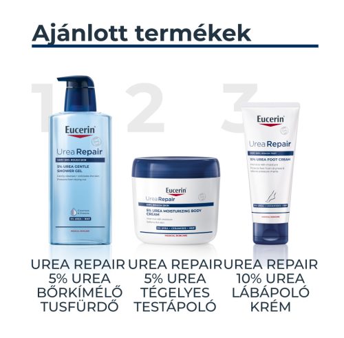 Eucerin Urea Repair 5% Urea tégelyes testápoló (450ml)