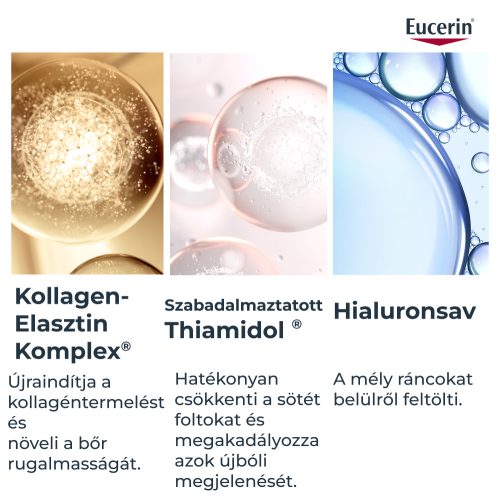 Eucerin Hyaluron-Filler + Elasticity pigmentfolt halványító és bőrfiatalító kézkrém SPF 30 (75ml)