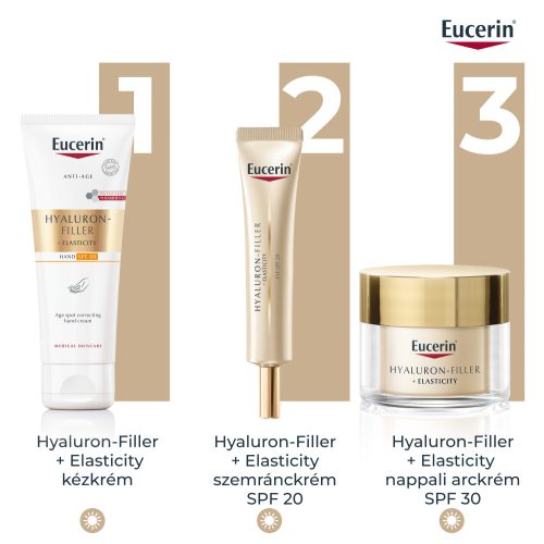 Eucerin Hyaluron-Filler + Elasticity pigmentfolt halványító és bőrfiatalító kézkrém SPF 30 (75ml)