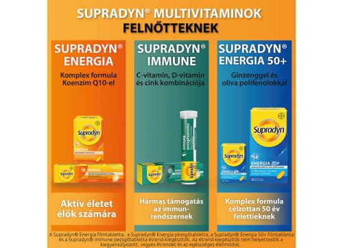 Supradyn Energia pezsgőtabletta 15 db