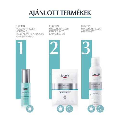 Eucerin Hyaluron-Filler ráncfeltöltő hidratáló éjszakai arckrém-gél (50ml)