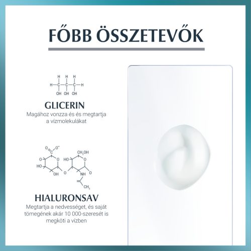Eucerin Hyaluron-Filler ráncfeltöltő, hidratáló arcápoló koncentrátum (30ml)