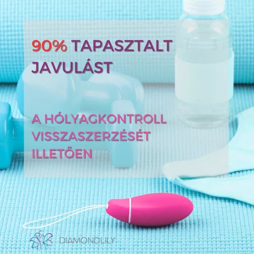 KegelSmart 2 - medencefenék erősítő eszköz