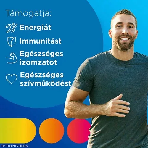 Centrum Man multivitamin filmtabletta (90db)