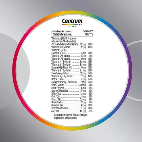 Centrum Silver Woman 50+ multivitamin filmtabletta (90db)
