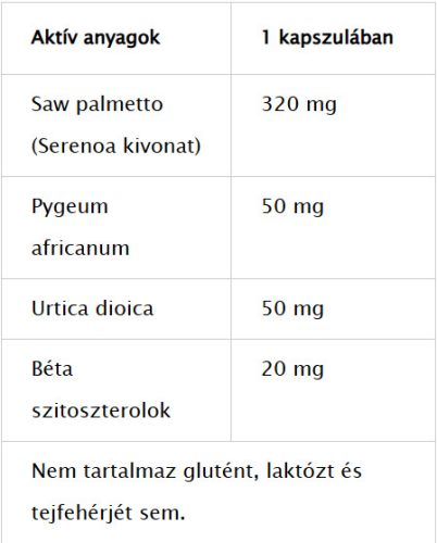 Advance Prostalex kapszula (60db)