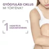BIODERMA Cicabio Krém+ (40 ml)
