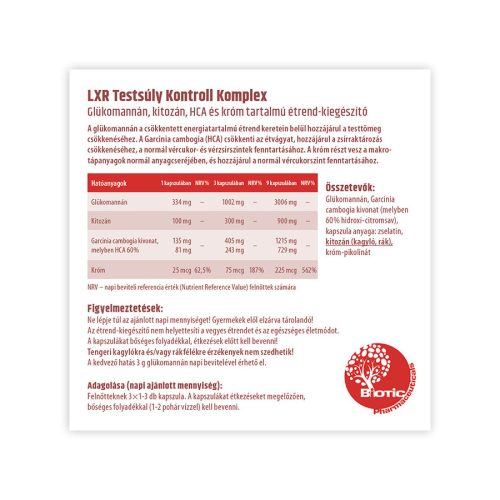 LXR Testsúly Kontroll Komplex – (120 db)