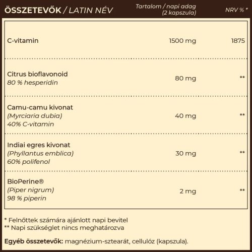 Myrobalan Vita-C 1500 mg C vitamin kapszula gyógynövény kivonatokkal (60db)