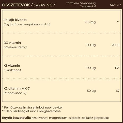 Myrobalan Vita-D 4000 NE D3 vitamin K1+K2 vitaminokkal és shilajittal (60db)