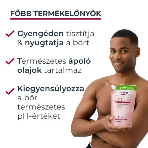 Eucerin pH5 olajtusfürdő gél öko-utántöltő (400ml)