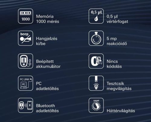 NOVITI smart vércukorszintmérő készlet 