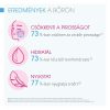 Bioderma Sensibio H2O AR arc- és sminklemosó micellás víz (250ml)