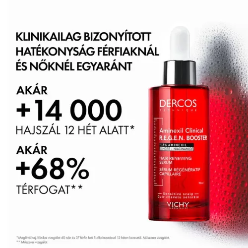 Vichy Aminexil Clinical R.E.G.E.N BOOSTER Haj Megújító Szérum (90 ml)