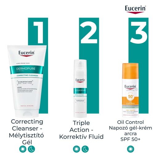 Eucerin Dermopure Clinical Correcting Cleanser - MÉLYTISZTÍTÓ GÉL arcra és testre (150 ml)