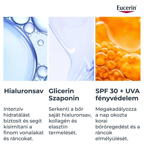 Eucerin Hyaluron-Filler Ráncfeltöltő Nappali Arckrém minden bőrtípusra SPF30 (50 ml) - UTÁNTÖLTŐ 