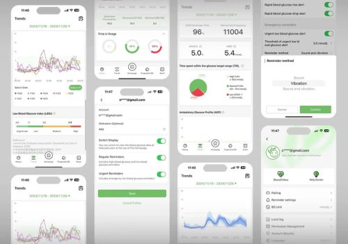 MicroTech LinX CGM folyamatos vércukorszint mérő csomag (2db)