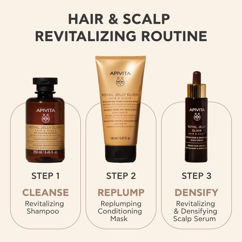Apivita Royal Jelly Elixir haj és fejbőr revitalizáló sampon (250ml)