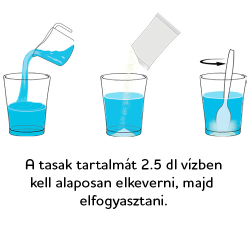 BioGaia Ors Travel 2x 