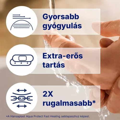 Second Skin Protection Hidrokolloidos ujjra való sebtapasz 10 db
