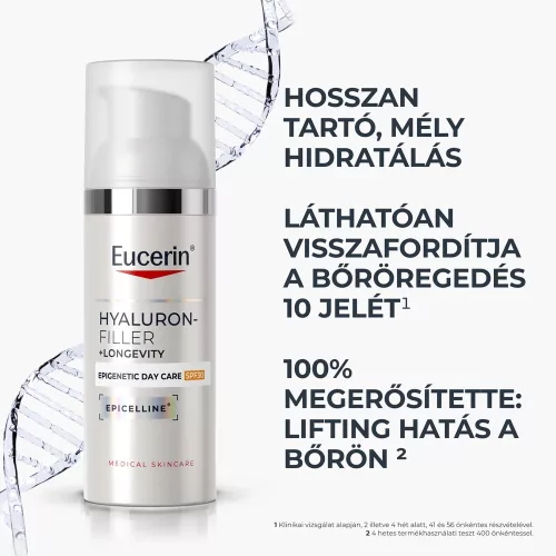 Eucerin Hyaluron-Filler + Longevity Epigenetic Nappali arcápoló SPF30 50ml