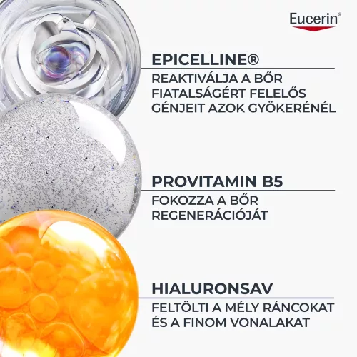 Eucerin Hyaluron-Filler + Longevity Epigenetic Nappali arcápoló SPF30 50ml