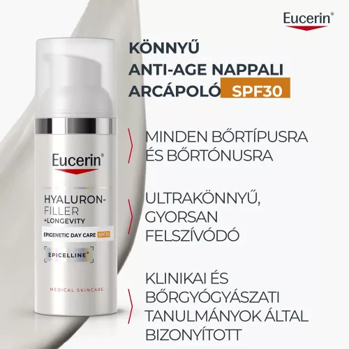 Eucerin Hyaluron-Filler + Longevity Epigenetic Nappali arcápoló SPF30 50ml